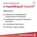 Vezetőképző Vezető