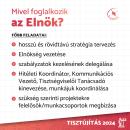 Elnök