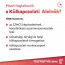 Külkapcsolati Alelnök