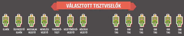 nevtelen.png